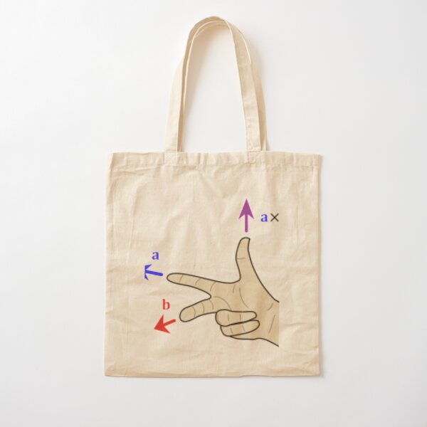 Finding the direction of the cross product by the right-hand rule Cotton Tote Bag