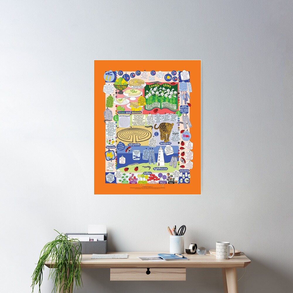 The Twelfth Letter of the Alphabet: L or l Poster
