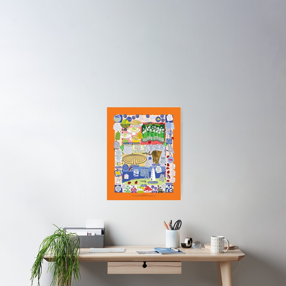 The Twelfth Letter of the Alphabet: L or l Poster
