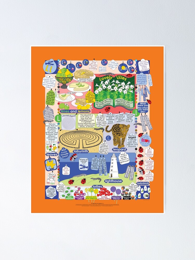 Alternate view of The Twelfth Letter of the Alphabet: L or l Poster