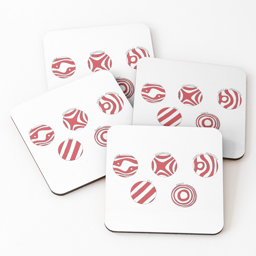 Item preview, Coasters (Set of 4) designed and sold by PlantEngineer.