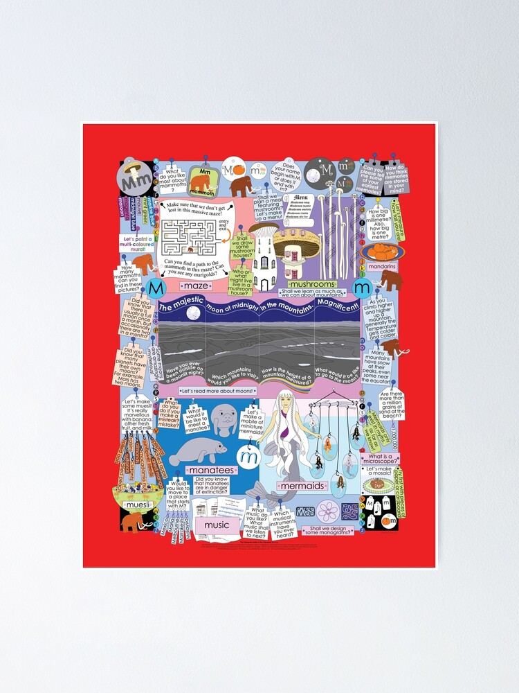Alternate view of The Thirteenth Letter of the Alphabet: M or m Poster
