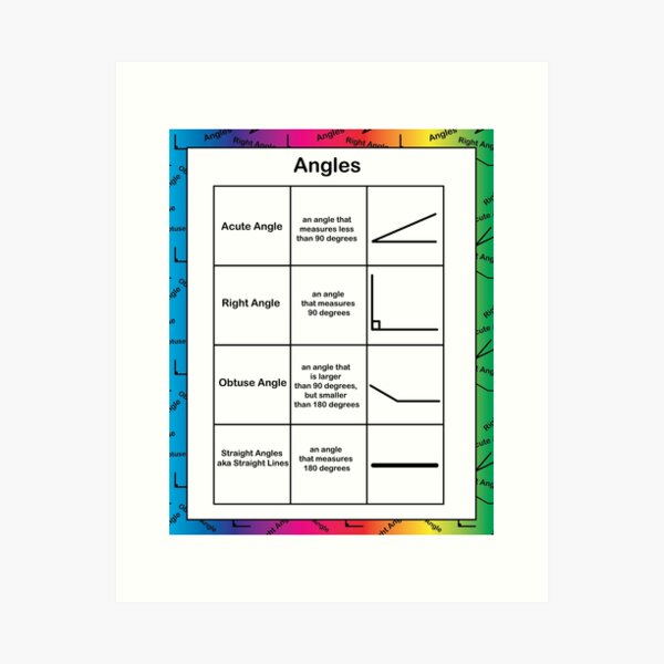 Angles Geometry Math Rainbow Background Art Print