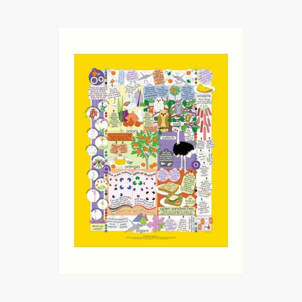 The Fifteenth Letter of the Alphabet: O or o Art Print