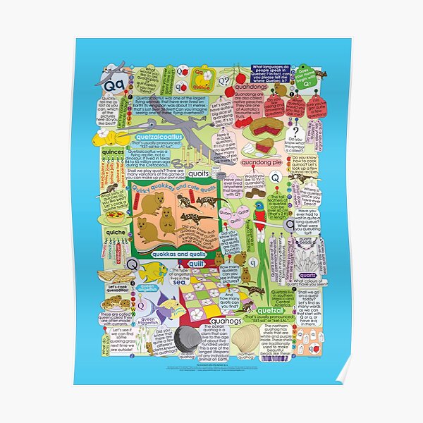 The Seventeenth Letter of the Alphabet: Q or q Poster