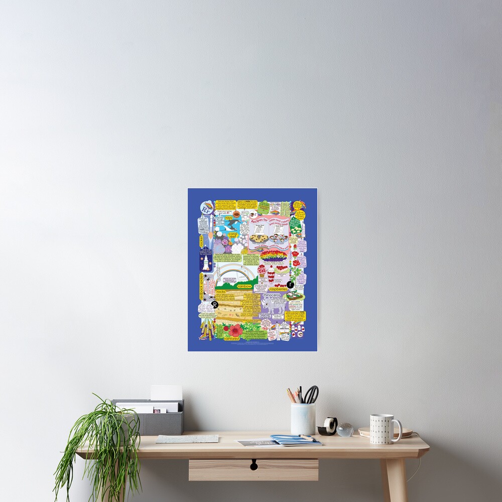 The Eighteenth Letter of the Alphabet: R or r Poster