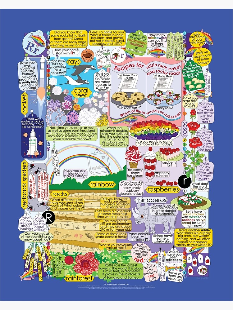 Scientific Poster Letters From The Alphabet