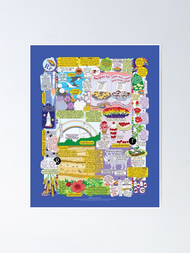 Alternate view of The Eighteenth Letter of the Alphabet: R or r Poster