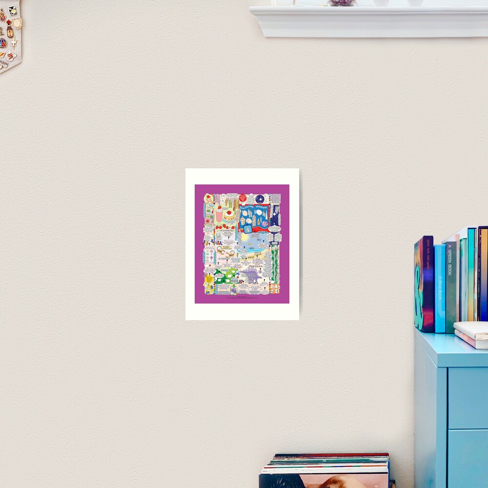 Item preview, Art Print designed and sold by wendysysouphat.
