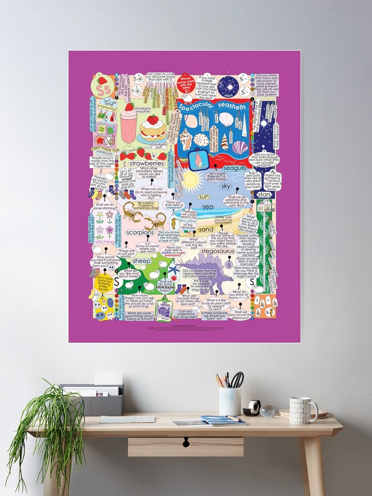 Thumbnail 1 of 3, Poster, The Nineteenth Letter of the Alphabet: S or s designed and sold by Wendy SYSOUPHAT.