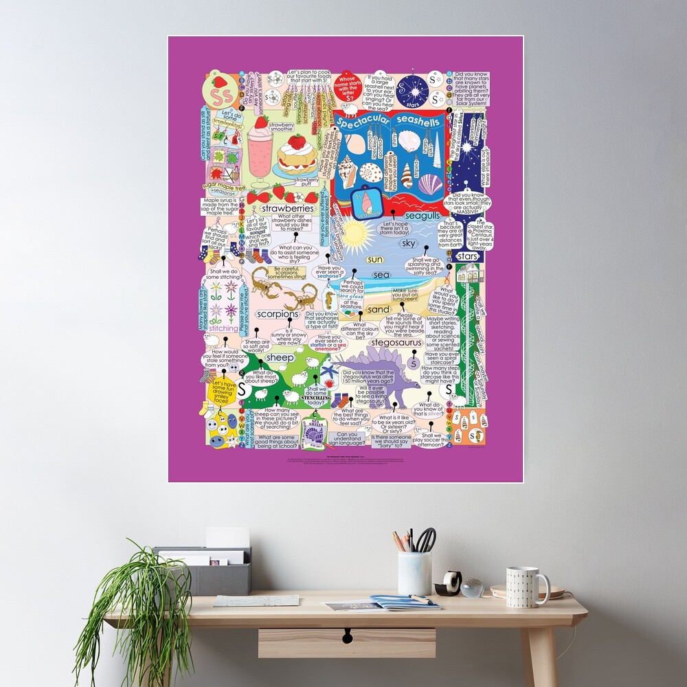 The Nineteenth Letter of the Alphabet: S or s Poster