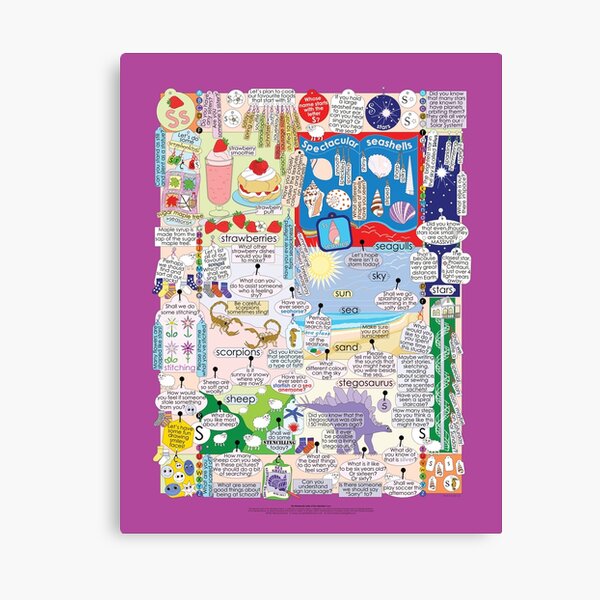 The Nineteenth Letter of the Alphabet: S or s Canvas Print