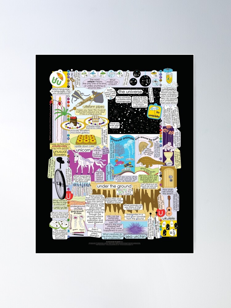 Alternate view of The Twenty-first Letter of the Alphabet: U or u Poster