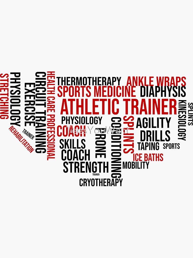 Stretching Exercises Word Cloud Stretching Exercises Word Cloud