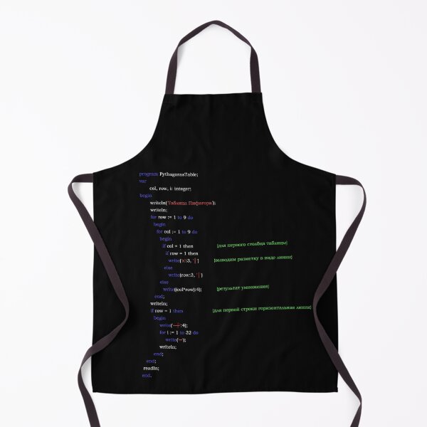 Item preview, Russian program code in pascal designed and sold by XilinWang.