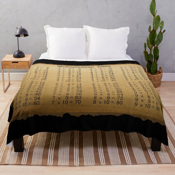 Item preview, Multiplication Table designed and sold by Schka.