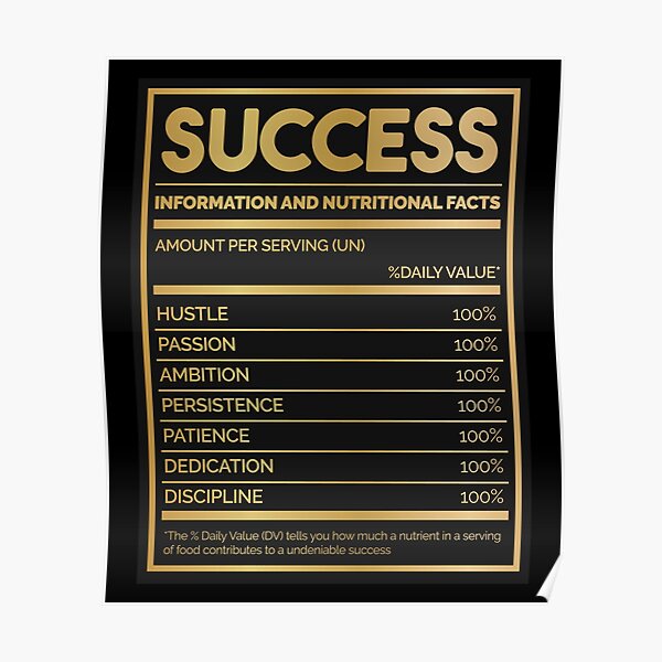 Download Success Nutrition Facts Wall Art Redbubble