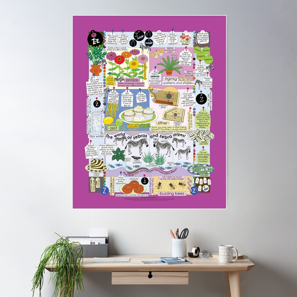 The Twenty-sixth Letter of the Alphabet: Z or z Poster