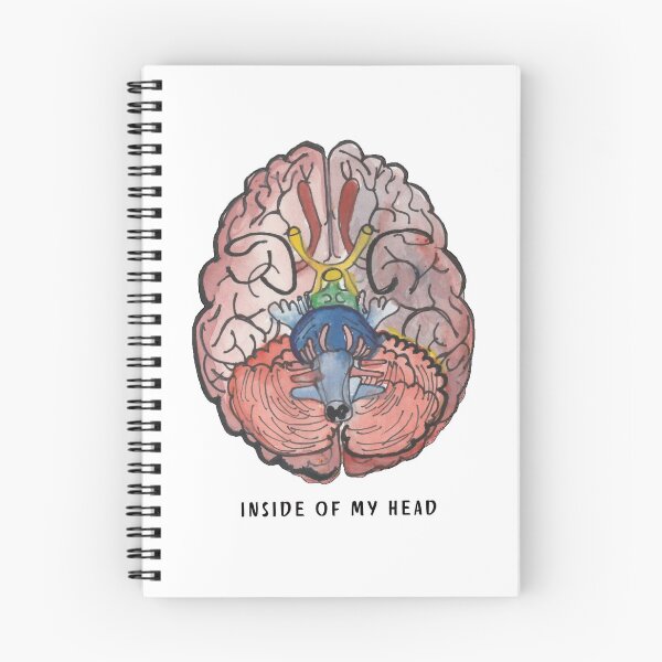 Item preview, inside of my head t-shirt | brain t-shirt | human brain watercolor poster   designed and sold by KARTICK DUTTA.