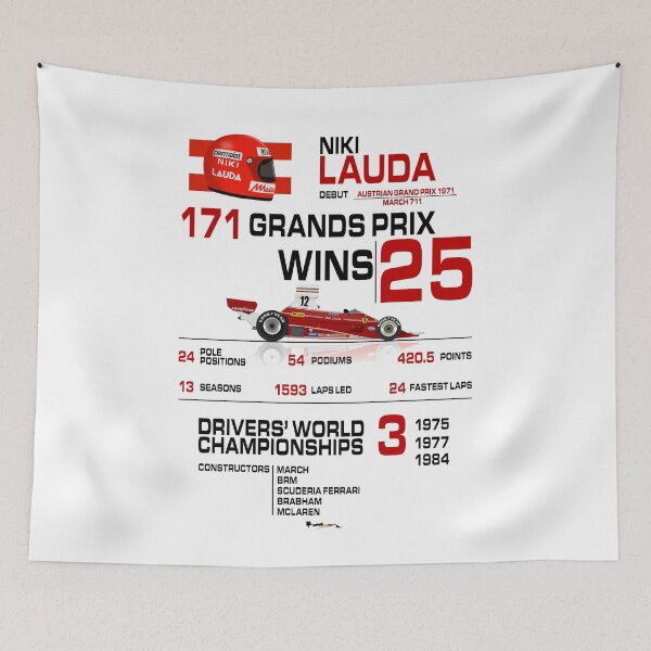 Item preview, Niki Lauda - F1 Stats with car & helmet design designed and sold by JageOwen.