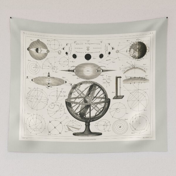 Item preview, Vintage Astrological Spheres and Charts designed and sold by Valsery.