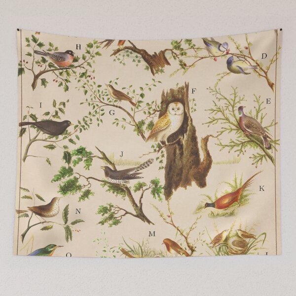 Item preview, Victorian Birds Fauna Chart designed and sold by BlossomCreative.