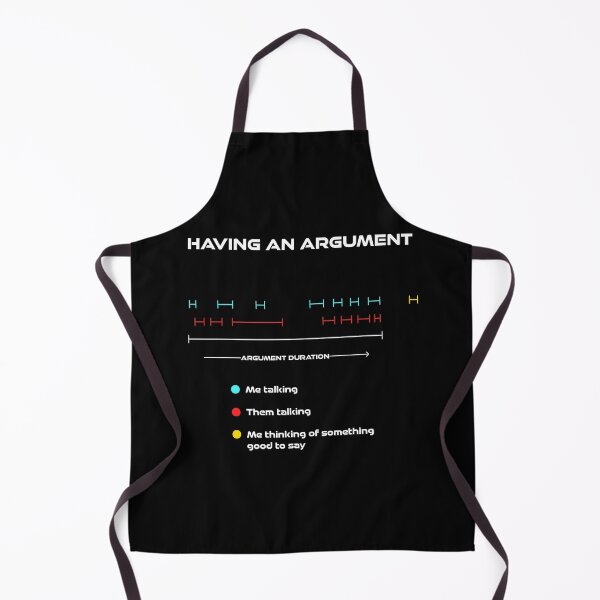 Item preview, Funny Having An Argument Time Line designed and sold by MakersKeystone.