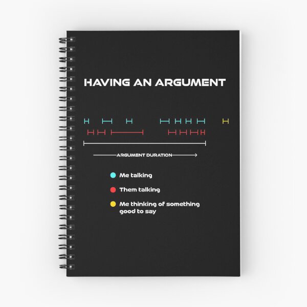 Item preview, Funny Having An Argument Time Line designed and sold by MakersKeystone.