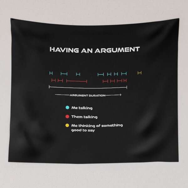 Item preview, Funny Having An Argument Time Line designed and sold by MakersKeystone.