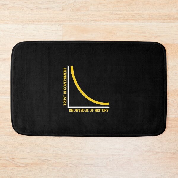 Item preview, Knowledge of History vs Trust in Government designed and sold by NoveltyMerch.