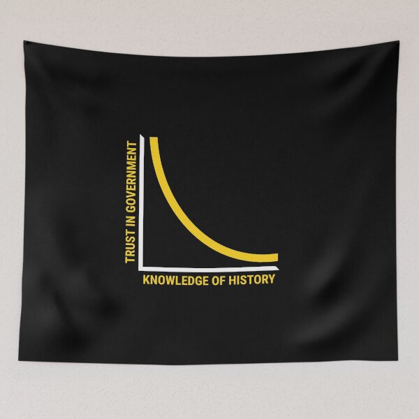 Item preview, Knowledge of History vs Trust in Government designed and sold by NoveltyMerch.