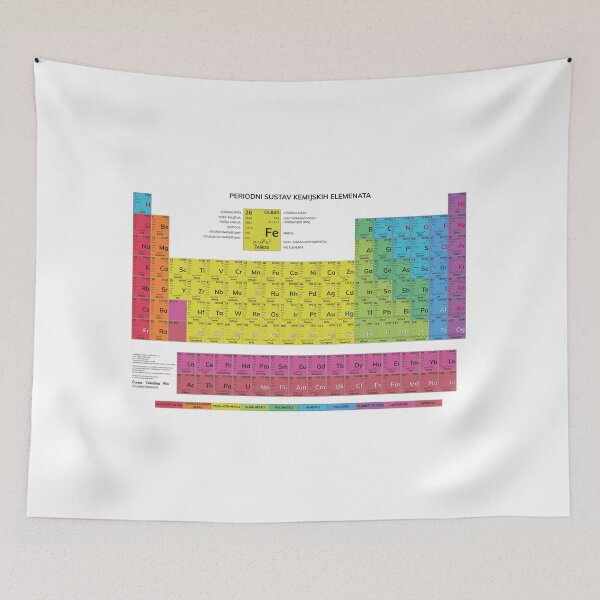 Item preview, Periodni Sustav Kemjskih Elementata - Croatian Periodic Table designed and sold by sciencenotes.
