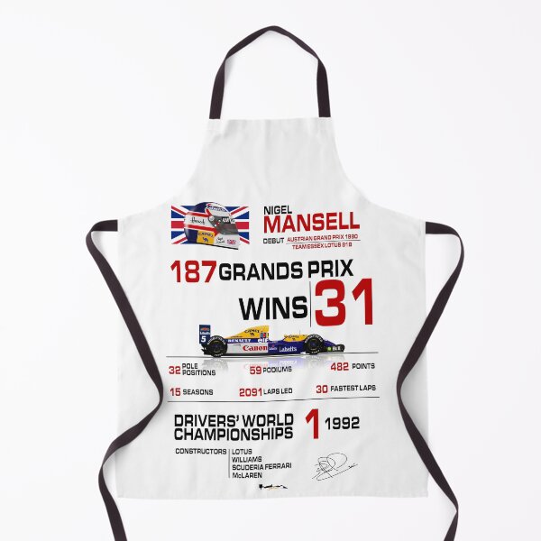 Item preview, Nigel Mansell, Williams FW14B - F1 Stats with car & helmet design designed and sold by JageOwen.