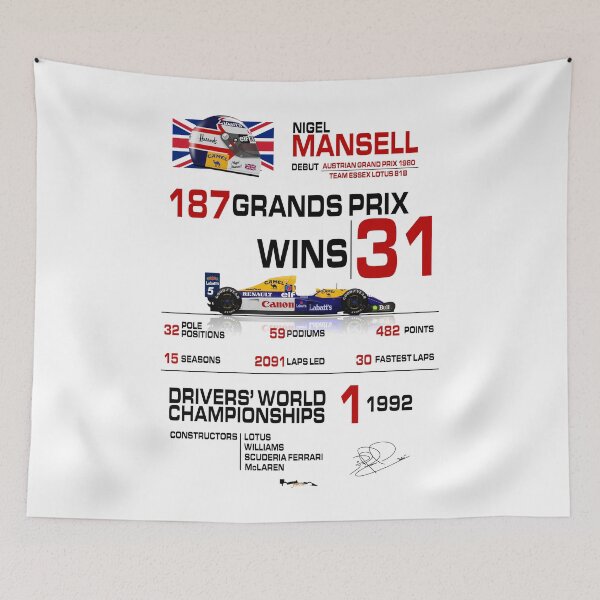Item preview, Nigel Mansell, Williams FW14B - F1 Stats with car & helmet design designed and sold by JageOwen.