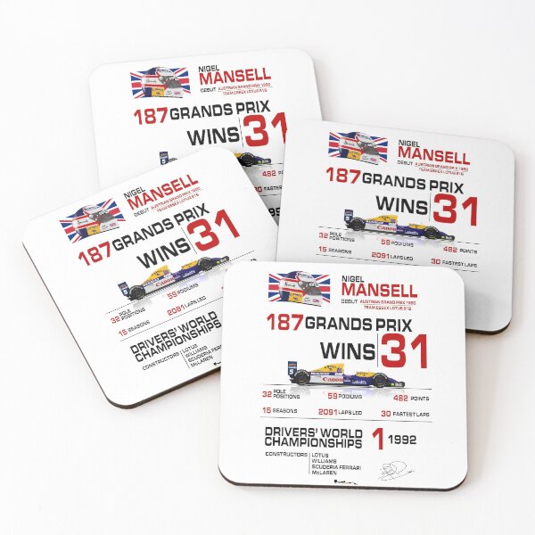 Item preview, Nigel Mansell, Williams FW14B - F1 Stats with car & helmet design designed and sold by JageOwen.