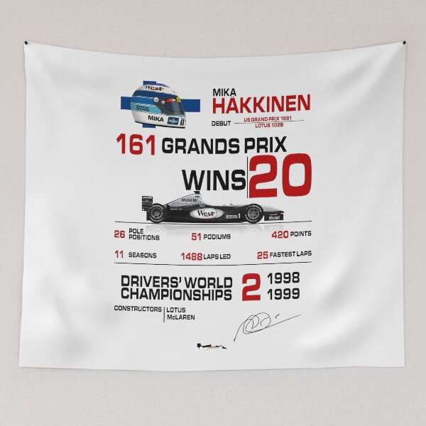 Item preview, Mika Hakkinen - F1 Stats with car & helmet design designed and sold by JageOwen.