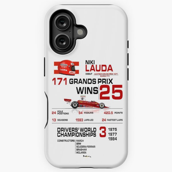 Artikel-Vorschau von Niki Lauda - F1 Statistik mit Auto & Helm Design, designt und verkauft von JageOwen.