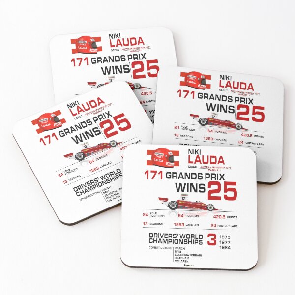 Item preview, Niki Lauda - F1 Stats with car & helmet design designed and sold by JageOwen.