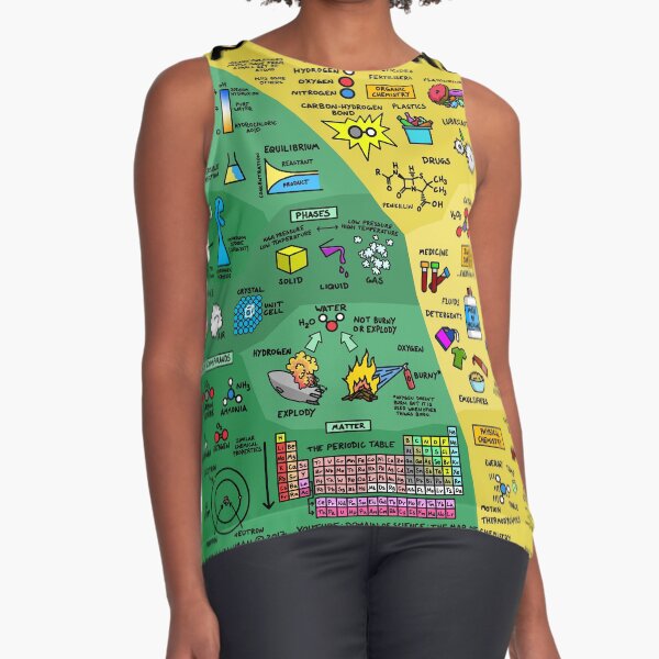 Sleeveless Top