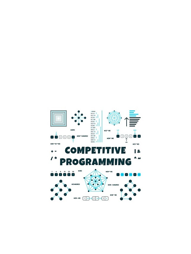Thumbnail 4 of 4, iPhone Case, Competitive Programming designed and sold by Mechashadow.