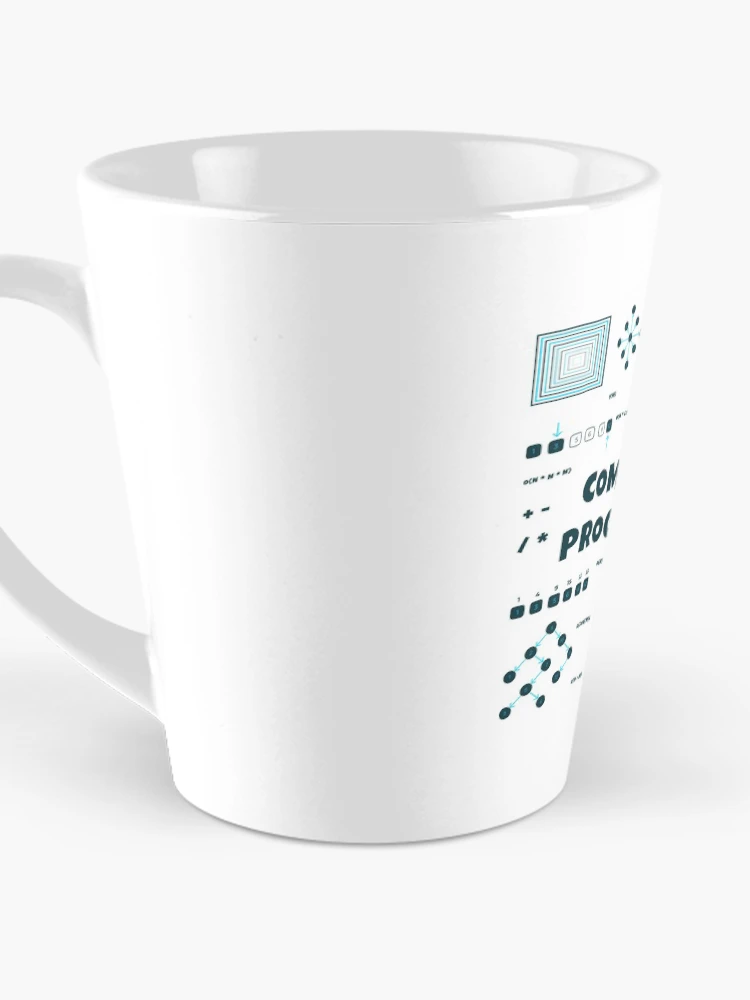 Thumbnail 3 of 4, Coffee Mug, Competitive Programming designed and sold by Mechashadow.