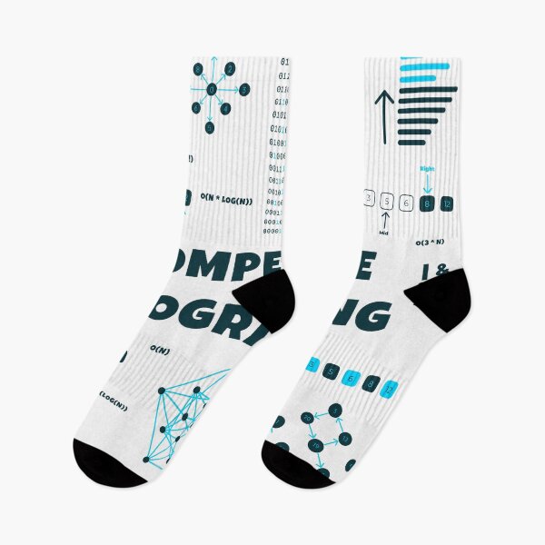 Item preview, Competitive Programming designed and sold by Mechashadow.
