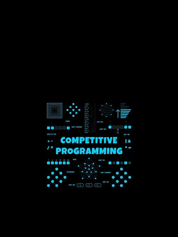 Thumbnail 4 of 4, iPhone Case, Competitive Programming designed and sold by Mechashadow.