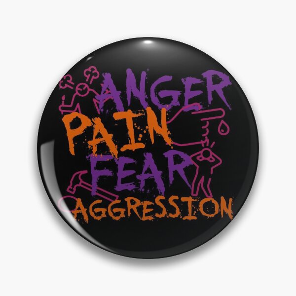 Item preview, Anger Pain, Fear & Aggression designed and sold by Meta Cortex.