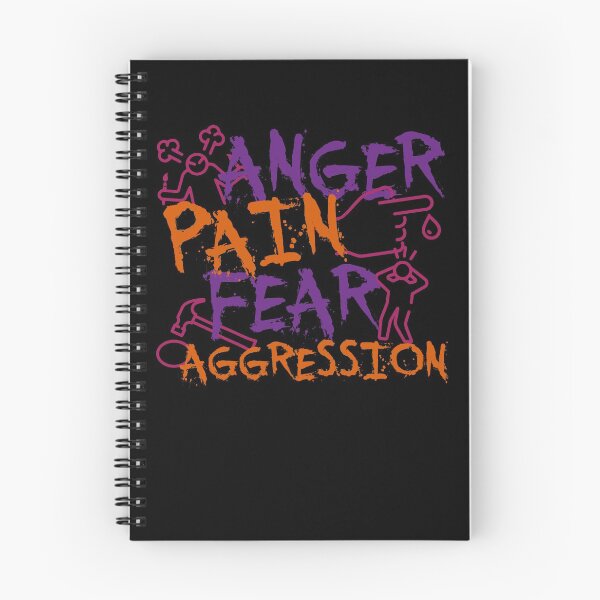 Item preview, Anger Pain, Fear & Aggression designed and sold by Meta Cortex.