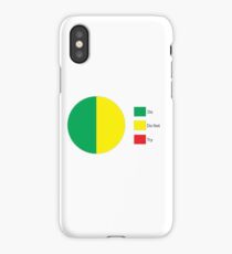 Do Or Do Not, There is No Try Pie Chart iPhone Case