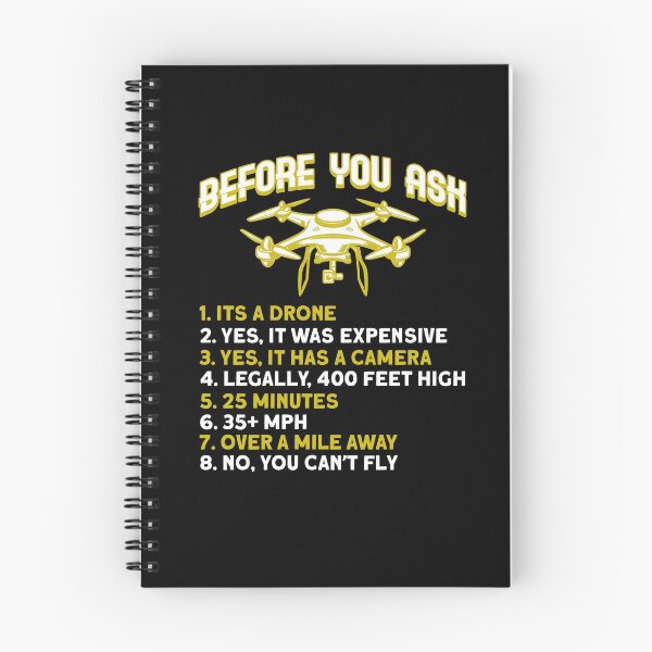 Item preview, Funny Drone Quotes Design designed and sold by BLake77777.
