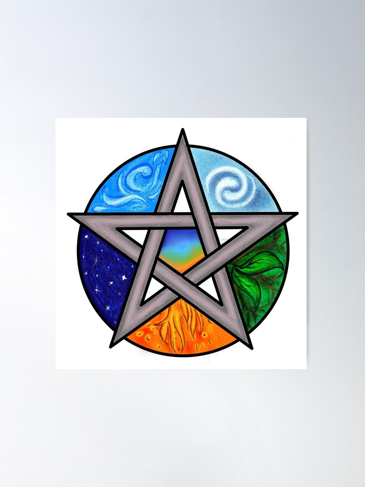 The Five Elements Of Ayurveda With Ether Water Wind Fire And Earth Circle  Border Line Icon Sign On Black Background Vector Design Stock Illustration   Download Image Now  iStock