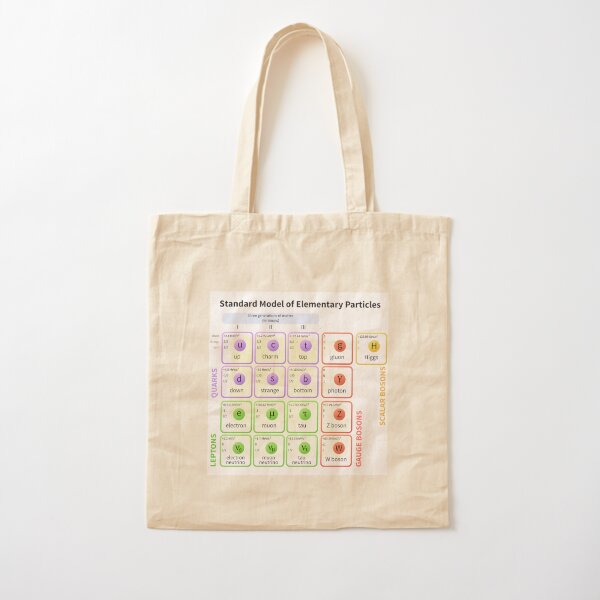 Standard Model Of Elementary Particles  #Quarks #Leptons #GaugeBosons #ScalarBosons Bosons Cotton Tote Bag