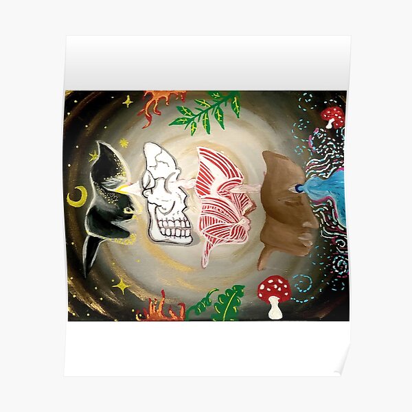 "Opening third eye" Poster for Sale by honeeeybritt Redbubble